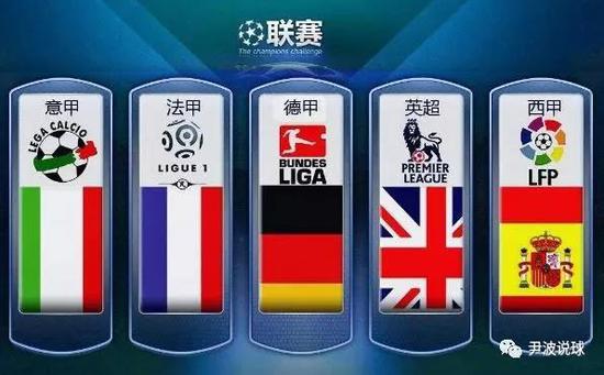如遇冰面破